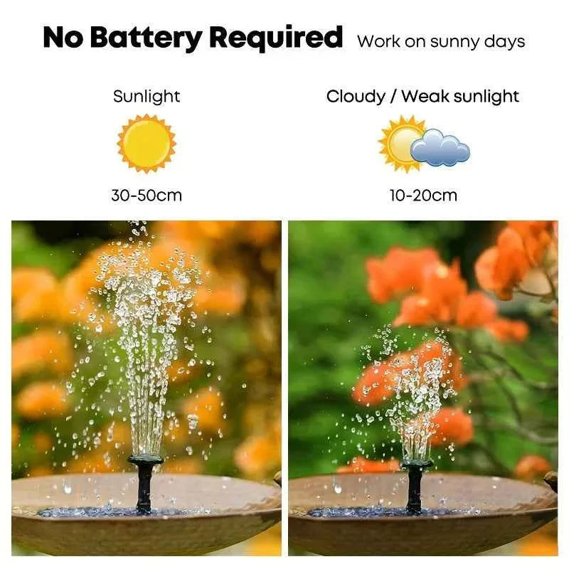 Solar Fountain Pump for Outdoor Pools, Ponds & Gardens – Summer Use